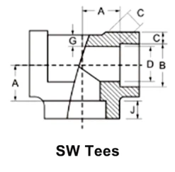 ASME B16.11 SW 45° Lateral Tee Dimensions ASME B16.11 SW 45° Lateral Tee Dimensions